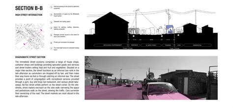 Emergent City 2025